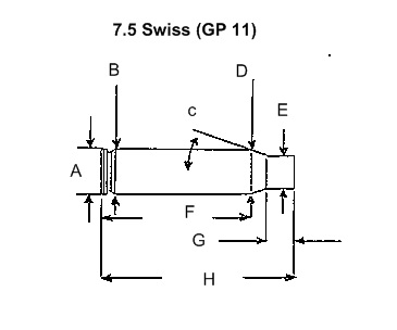 7 5 Swiss final.jpg